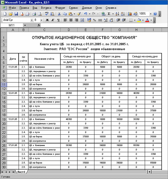 Перевод денежных средств, оплата услуг реестра, просмотр продаж